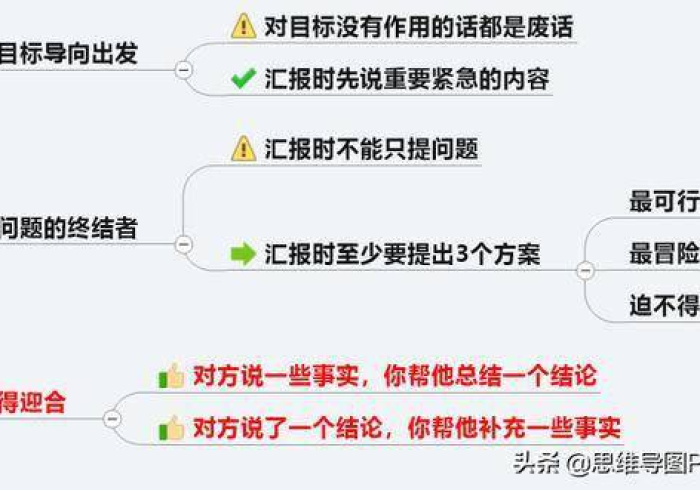3分钟学会“天天比鸡能调胜率吗”-详细教程