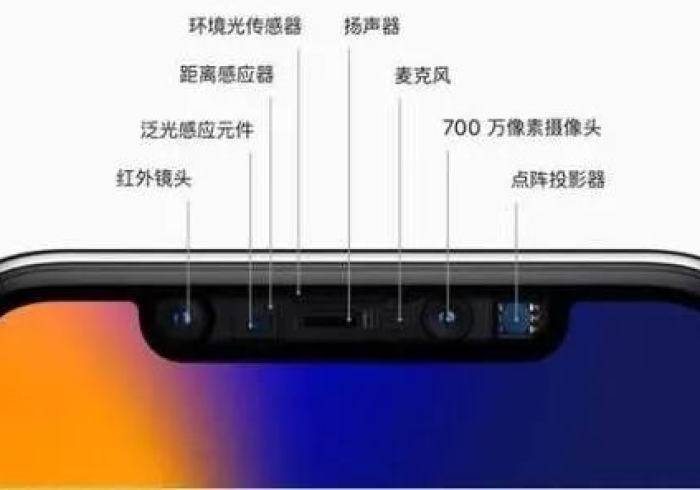 【技术分享】“GoHello可以开挂吗苹果”(透视曝光猫腻)