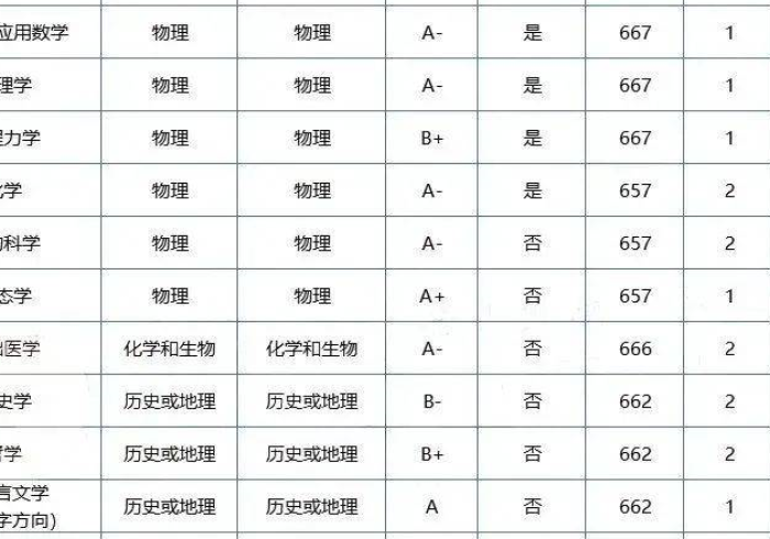 分 析 实 测 “ 浙 江 麻 将 有 什 么 技 巧 吗 ” 详 细 开 挂 玩 法 分 析 实 测 “ 浙 江 麻 将 有 什 么 技 巧 吗 ” 详 细 开 挂 玩 法